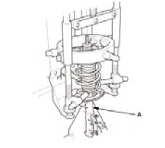 Suspension System - Inspection, Overhaul & Adjustment